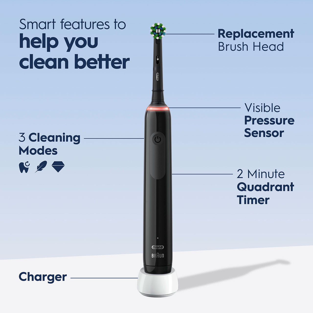 Black Oral-B Smart 1500 Smart Series | SG_OB31992