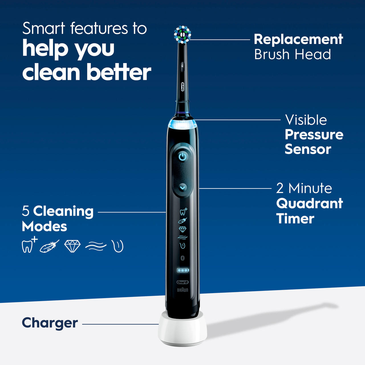 Black Purple Oral-B Genius 7500 Rechargeable Genius Series | SG_OB72273