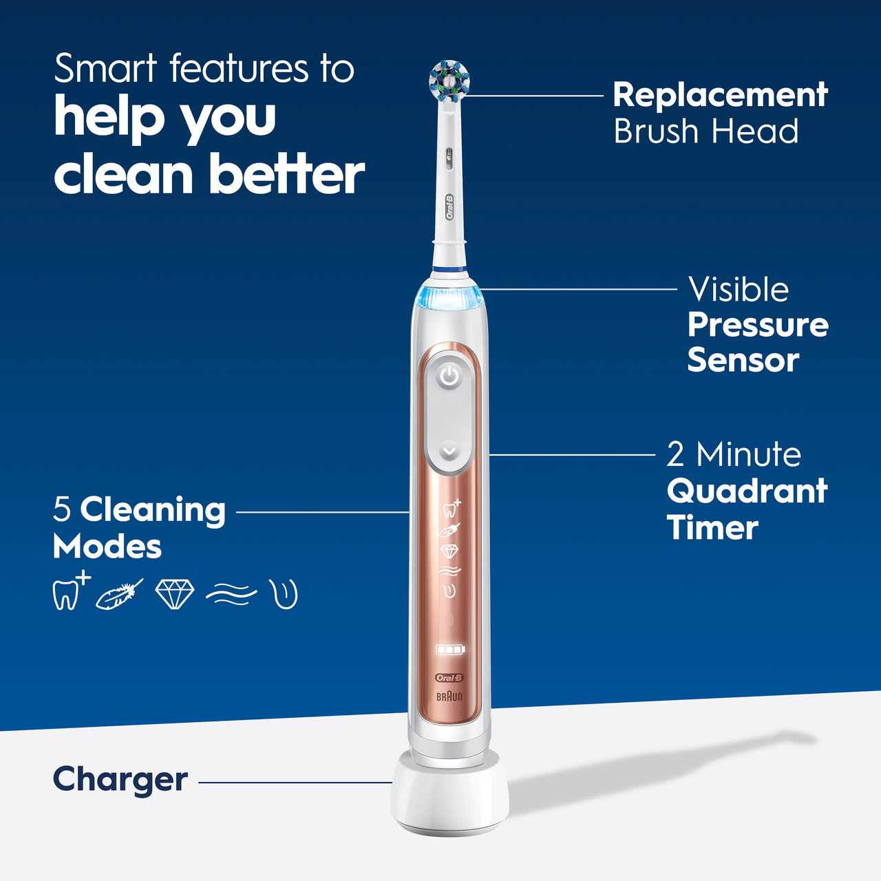 Purple Rose Gold Oral-B Genius 7500 Rechargeable Genius Series | SG_OB19376