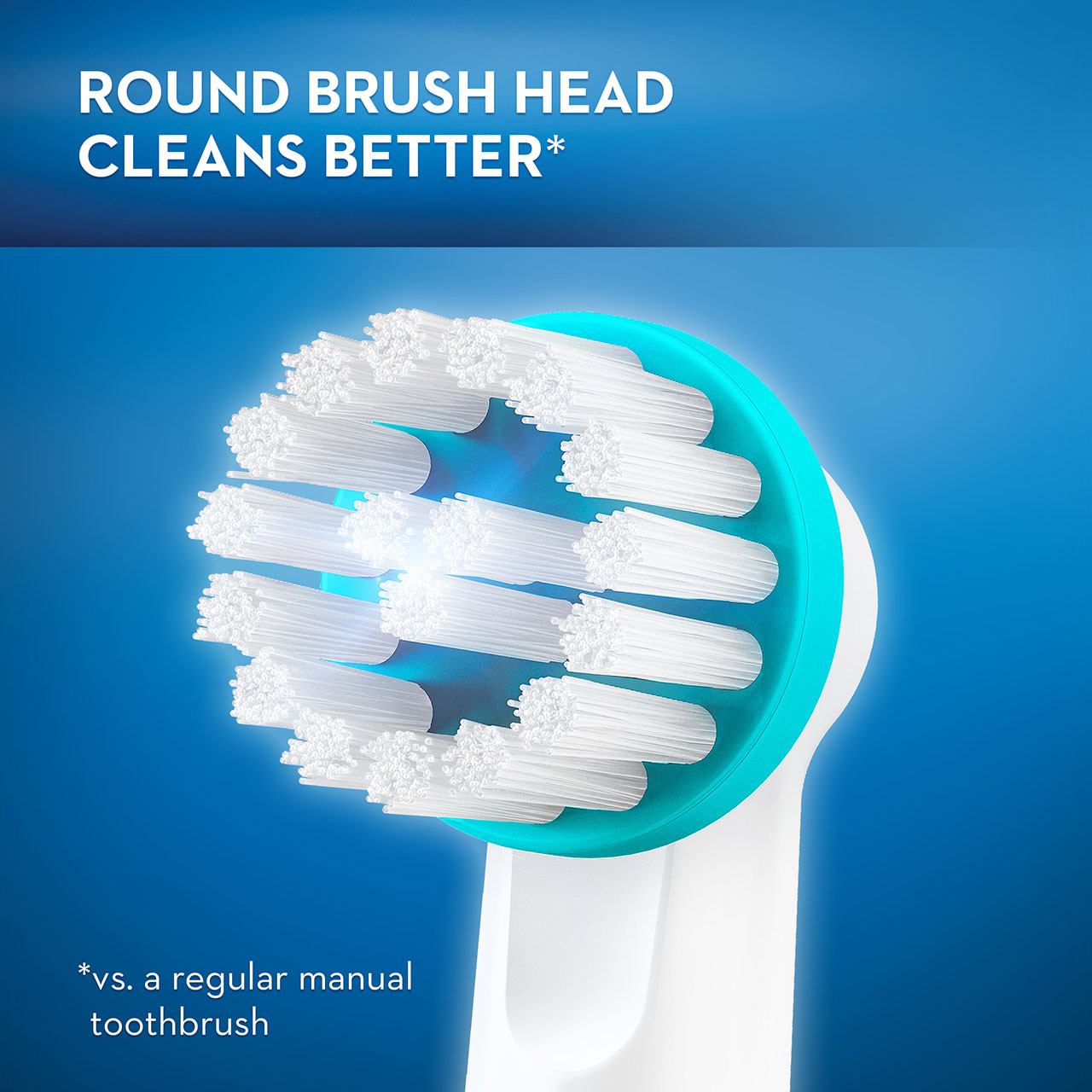 White Oral-B Ortho Others Brush Heads | SG_OB22505