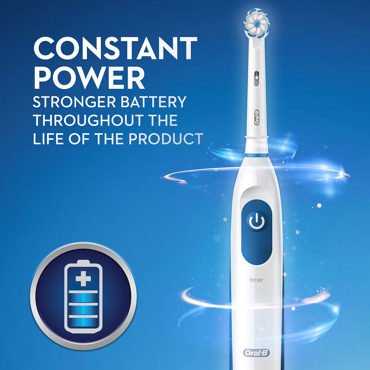 White / Blue Oral-B Pro 100 Pro Series | SG_OB80331